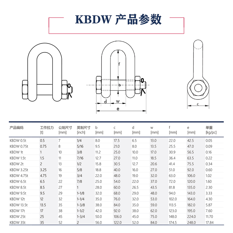 KBDW详情.jpg