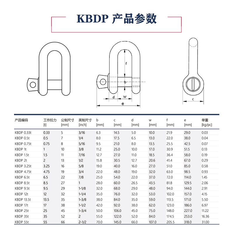 KBDP详情.jpg