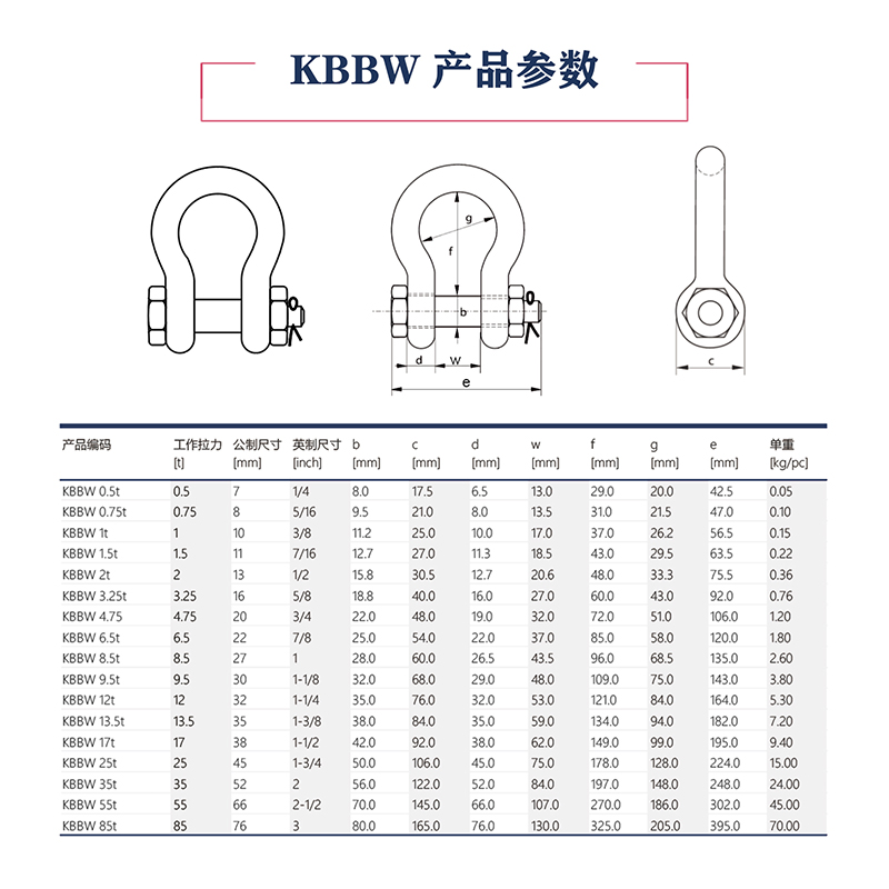 KBBW详情.jpg